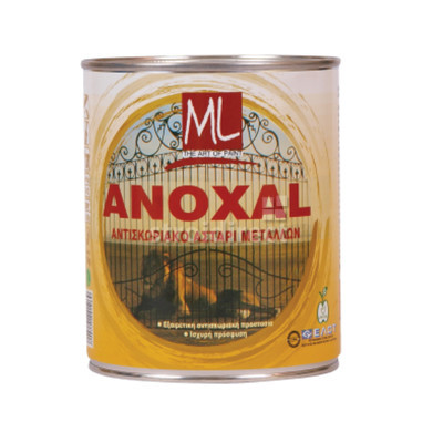 7223 Грунд антикорозивен Vamak Anoxal Minio 1 кг..png